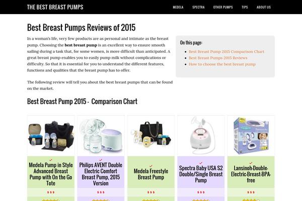 Site using Author hReview plugin