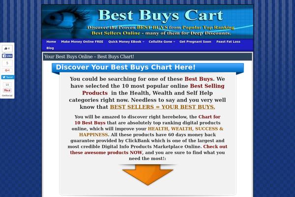 Site using Amazon Auto Links - Amazon Associates Affiliate Plugin plugin