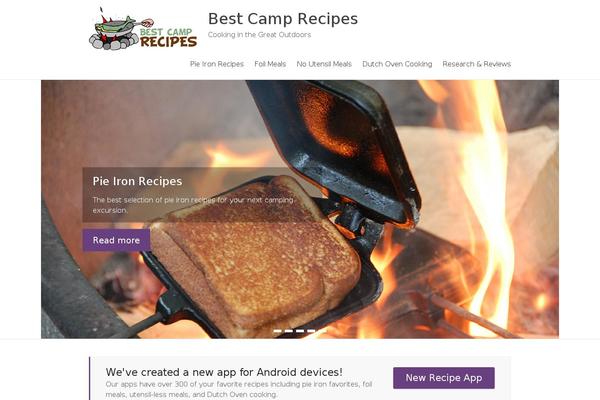 Site using GD Rating System plugin