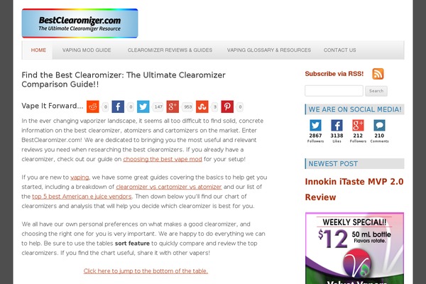 Site using Contact Form by BestWebSoft plugin