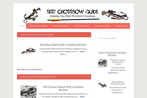Site using Related-posts-thumbnails plugin