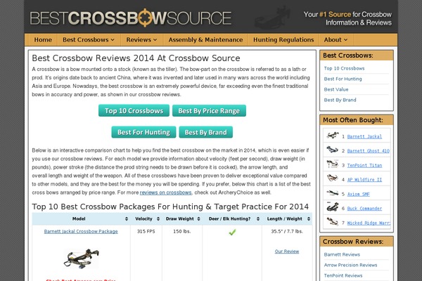 bestcrossbowsource.com site used Frontier