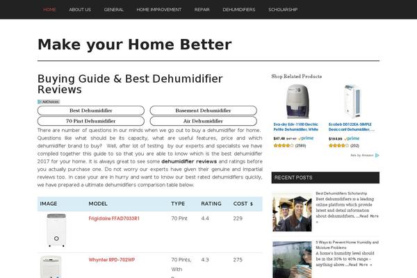 Site using Mango Buttons plugin