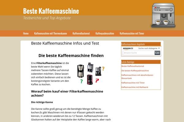 Site using Amazon-bestseller plugin
