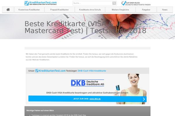 Site using Olevmedia Shortcodes plugin