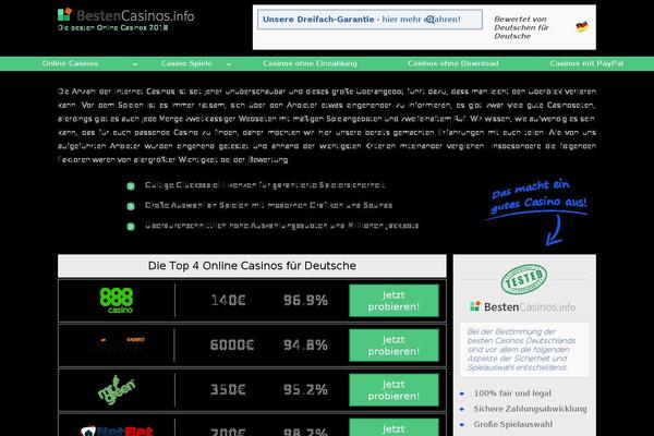 bestencasinos.info site used Bestencasinos-info