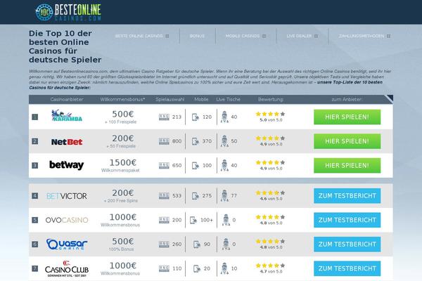 Modular theme site design template sample