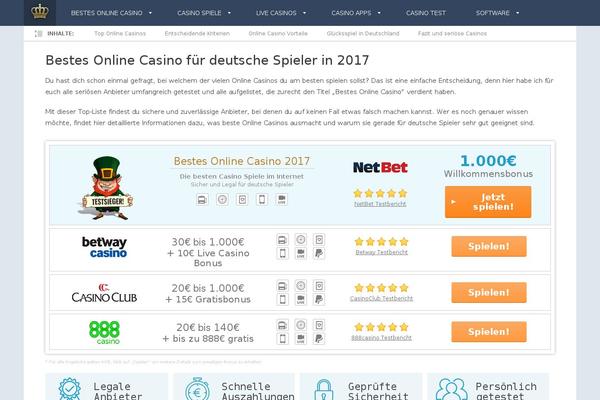 Site using EC Stars Rating plugin