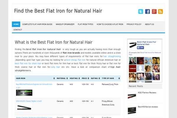 Kavya theme site design template sample