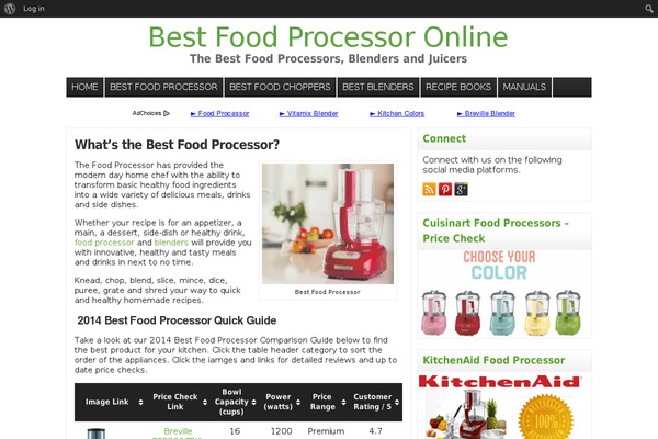 Wp Clear321 theme site design template sample
