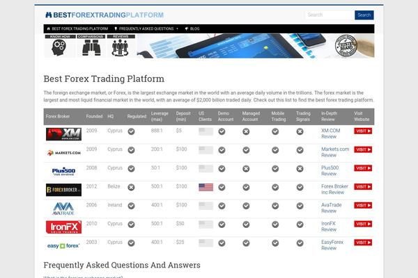 Accelerate theme site design template sample