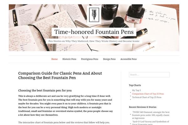 Graphy theme site design template sample