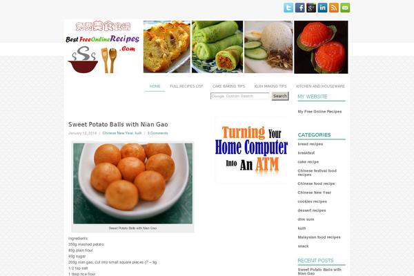 Site using What Would Seth Godin Do plugin