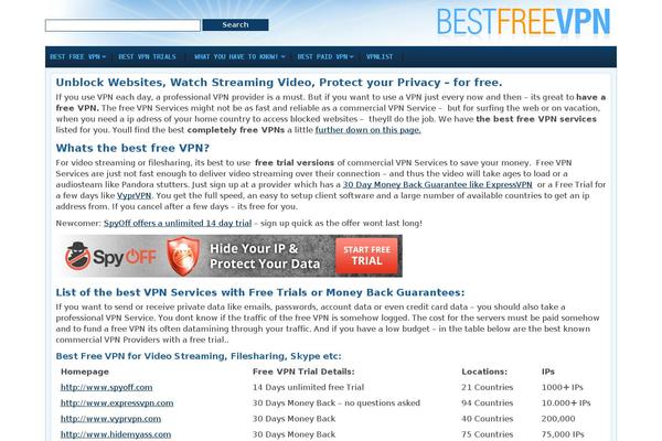 Site using Comment-rating-stars plugin