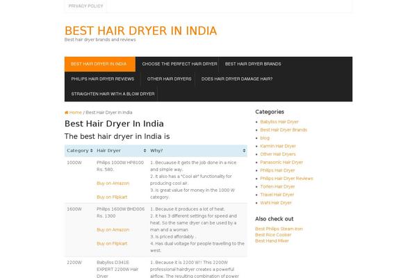 Splash theme site design template sample