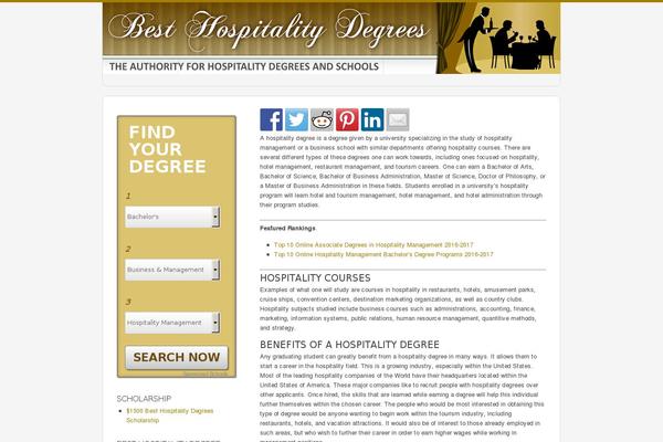 conradfull theme websites examples
