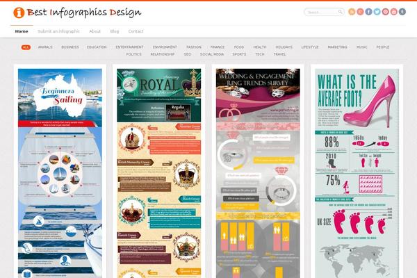 Remal theme site design template sample