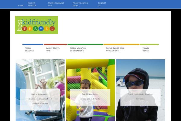 Site using Genesis-featured-posts-combo plugin
