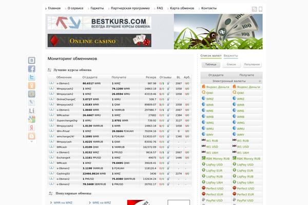 Exchange_monitoring theme site design template sample