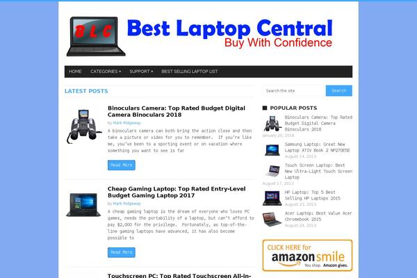 Site using ScrapeAZon plugin