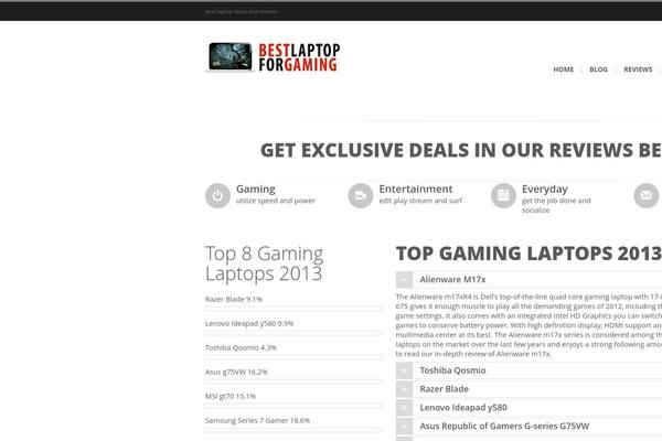 Cleanspace theme site design template sample