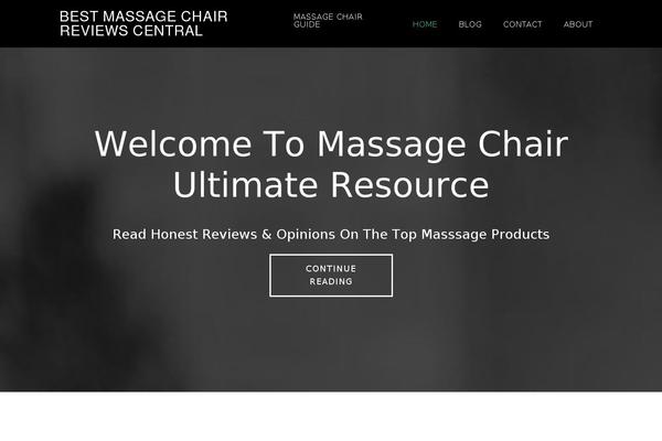 Site using Easyazon-pro-4.0.7 plugin