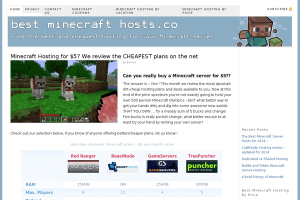 Thesis_182 theme site design template sample