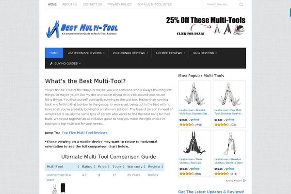 Site using Easyazon-pro-4.0.9 plugin