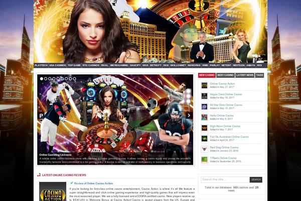 Site using Post Ratings plugin