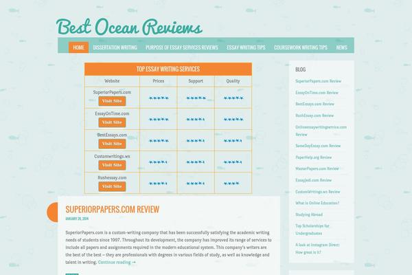 Something Fishy theme site design template sample