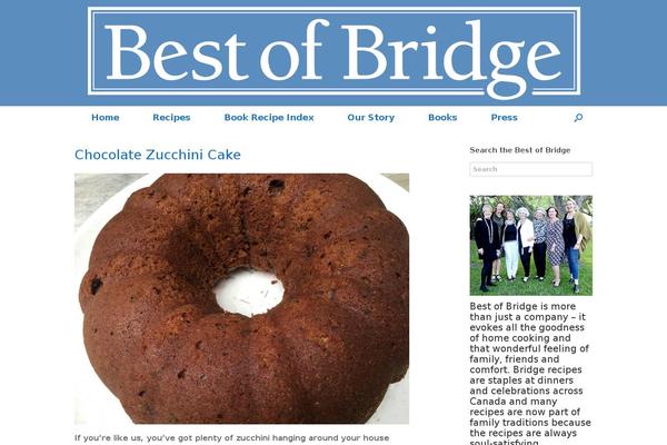 Site using Recipe-card-master plugin