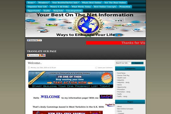 Site using Ad Inserter plugin