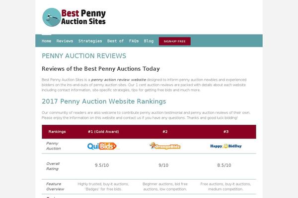 Site using Q and A FAQ and Knowledge Base for WordPress plugin