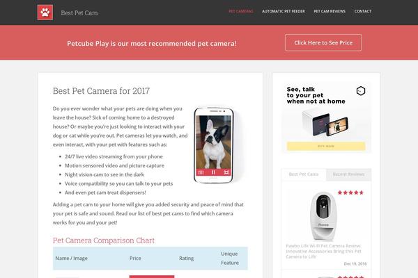 Site using Simple-share-buttons-plus plugin