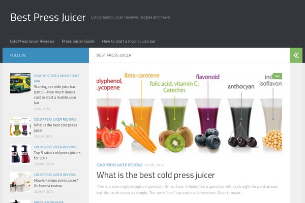 Site using Amazon-affiliate-link-localizer plugin