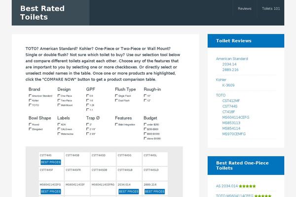 bestratedtoilets.com site used AgentPress Pro