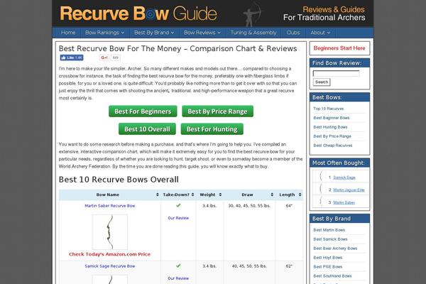 Site using Footable plugin