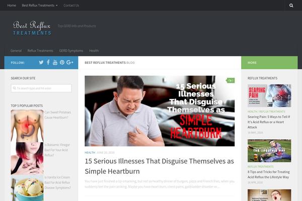bestrefluxtreatments.com site used Mordor