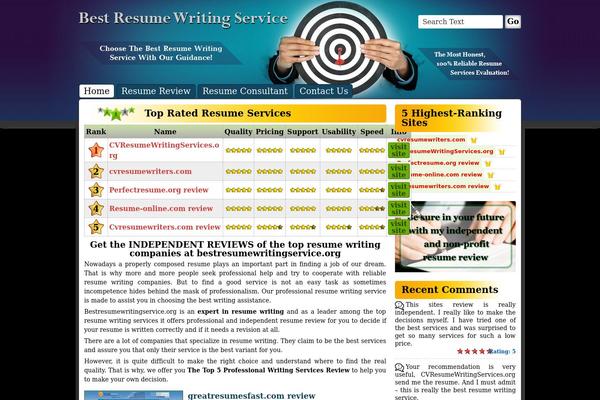 bestresumewritingservice.org site used Myrp-localatron