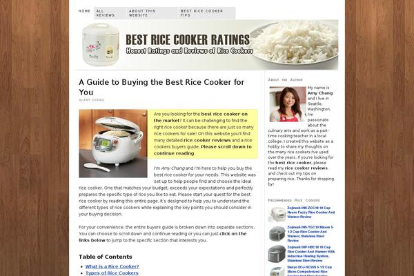 Site using ReviewAZON plugin