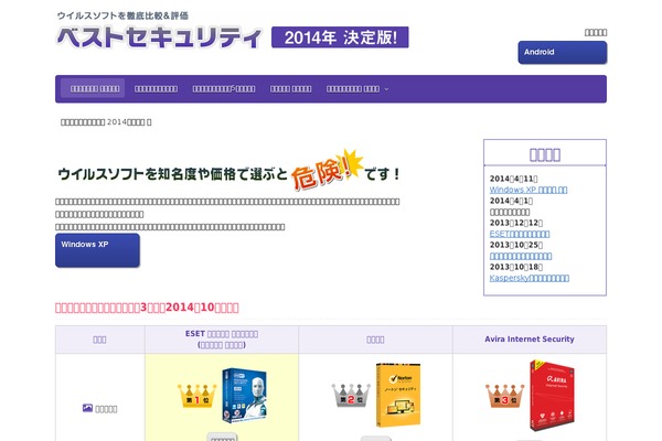 Site using Fancier Author Box by ThematoSoup plugin