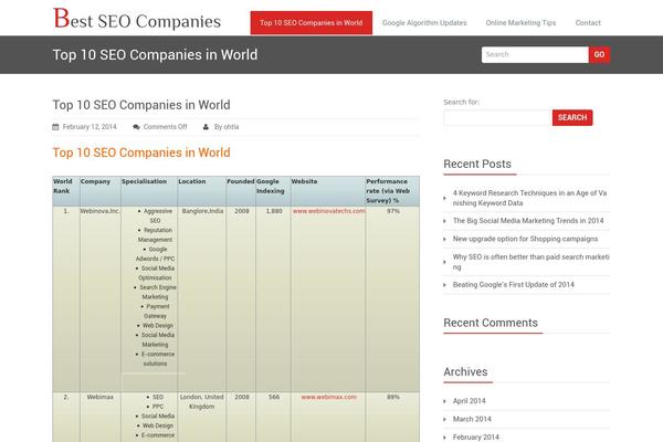 Rambo theme site design template sample
