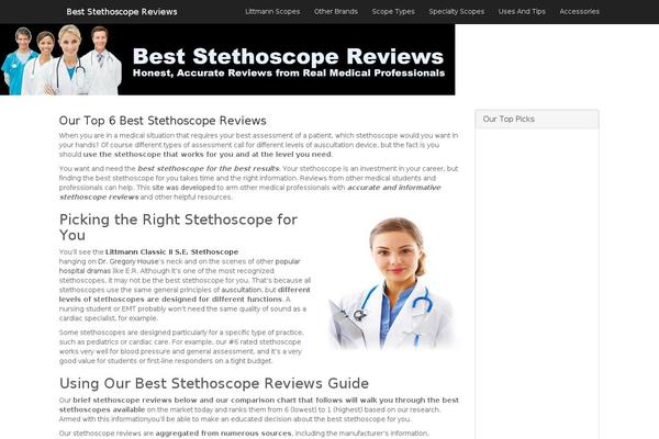 Site using Bannerzon plugin