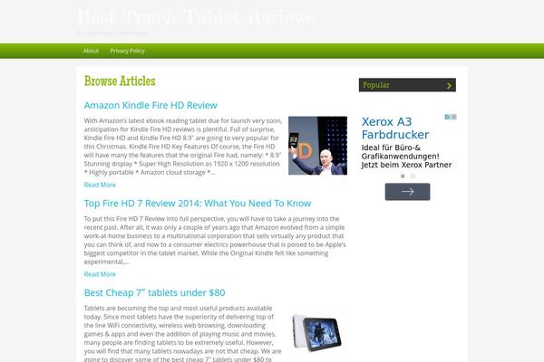 Site using Azondealalert plugin