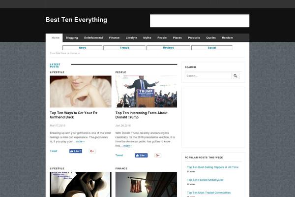 Colormag-pro theme site design template sample