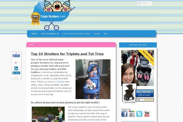 Site using MyRP plugin