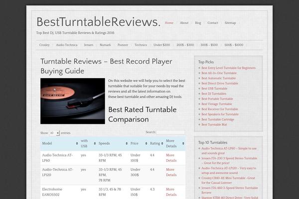 Quattro Child Theme theme site design template sample