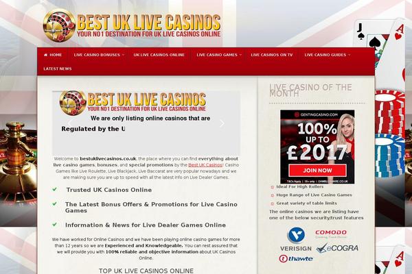 frantic-child theme websites examples