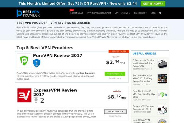 Site using Wp-post-comment-rating plugin