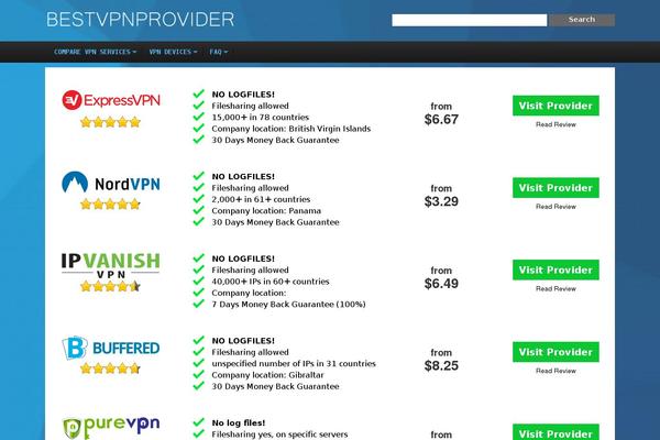 bestvpnprovider.net site used Vrbrillen_bestvpnprovider